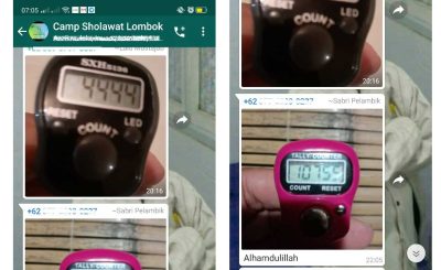 Thumbnail Berapa Jumlah Shalawat yang Dianjurkan untuk Dibaca dalam Sehari?